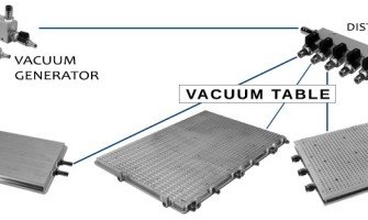 How to setup your vacuum table How to setup your vacuum table